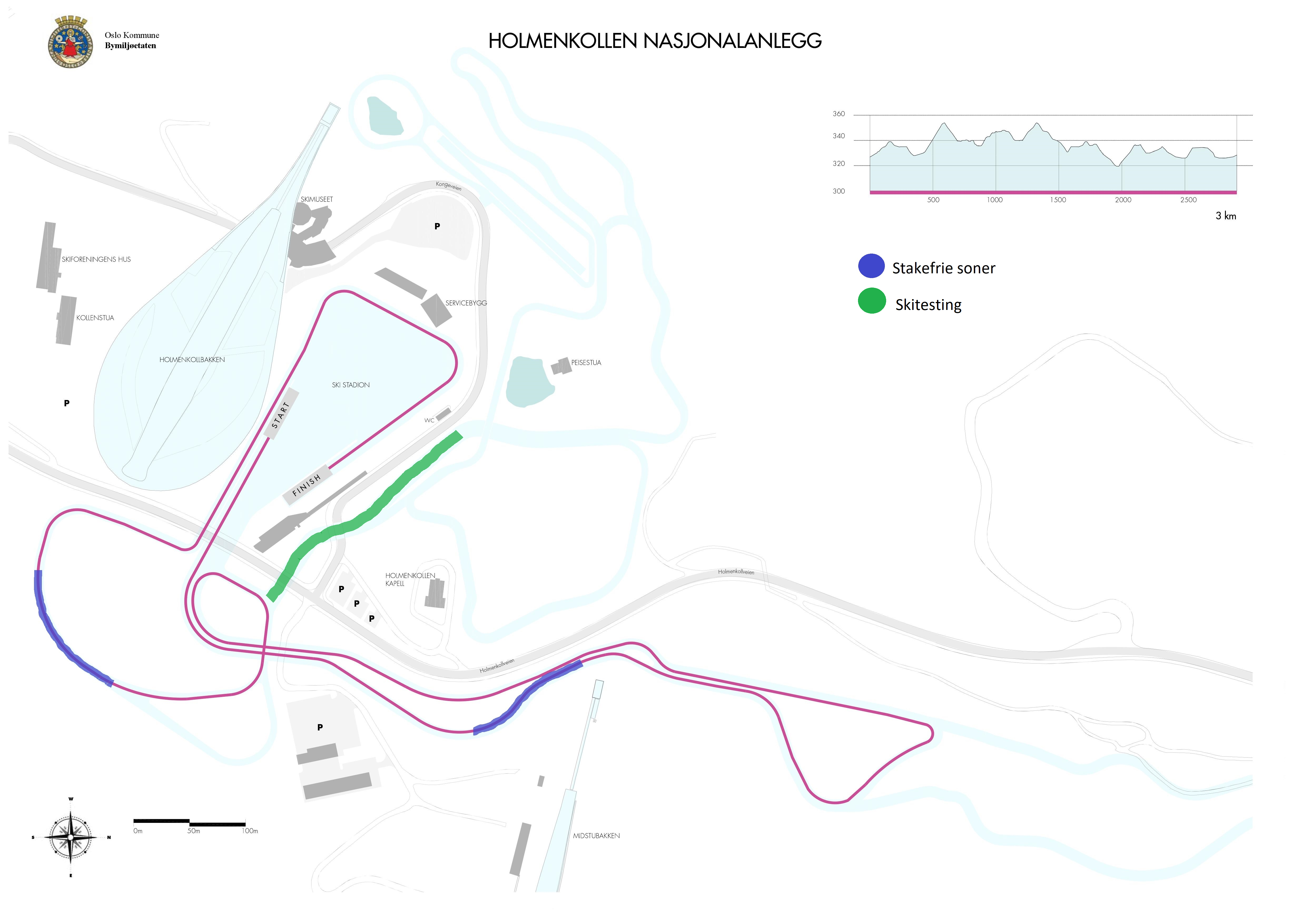 Testeing av ski og oppvarming